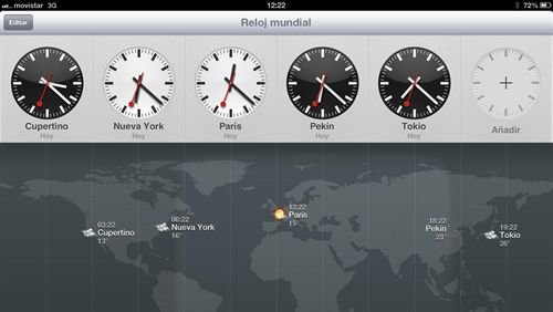ipad reloj suizo